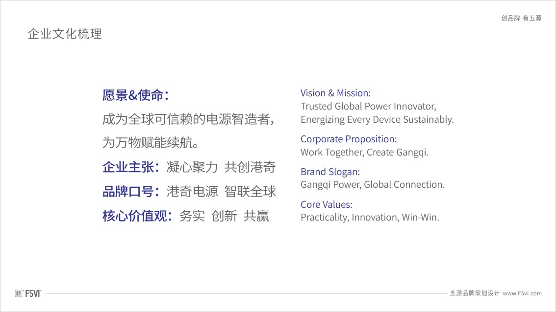 电源品牌策划,电源企业VI设计